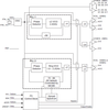 FemtoClock Crystal-to-Differential HCSL/LVCMOS Frequency Synthesizer - 844S2416CKILF - Integrated Device Technology