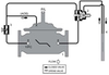 Stainless Steel Rate-of-Flow Control Valve -- 950GS