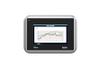 HMI Displays -- 2163503 - Image