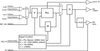 Synchronous Ethernet Frequency Translator - 840272AGILF - Integrated Device Technology