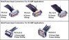 Smart Series Temp Controls -- Mold Power Input Connector - Image