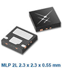 Low-Threshold PIN Diode Limiter 0.2 to 4.0 GHz -- SKY16602-632LF