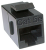 Mini Coupler for CAT5e- BLACK - CD-9242M - Visual Sound, Inc.