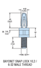 PCB Posts and Supports - 10746 - bisco industries