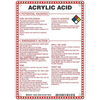 Signs, Nameplates, Posters - 2267-48843-ND - DigiKey