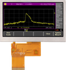 All Shore Industries, Inc. > Liquid Crystal Displays | - ASI-T-430FA13FN/A - All Shore Industries