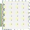 Pcb Plugboard, 22/44 @0.156
