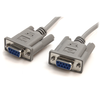 D-Sub Cables - 5214-SCNM9FF-ND - DigiKey