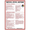 Signs, Nameplates, Posters -- 2267-48880-ND