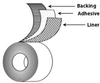 Polyken Single-Sided Medical Foam Tape (1/32