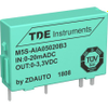 Signal Conditioners - 667751 - RS Components, Ltd.