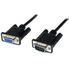 D-Sub Cables - 5214-SCNM9FM1MBK-ND - DigiKey