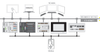 Runtime software - 2759-290/211-1000 - WAGO