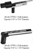 Optical Drill Geometry Analyzer - OTWD - Titan Tool Supply, Inc.