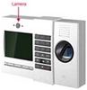 Fingerprint Time attendance & access control - TAP300 - SFCable.com