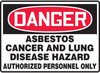 Safety Signs - PRS0710D7085 - Panduit Corp.