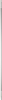 Broom Handles & Mop Handles - 1888887 - RS Components, Ltd.