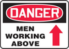 Equipment, Machinery & Operations Signs - 