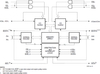 1K x 8 Dual-Port RAM - 7130LA55PF8 - Integrated Device Technology