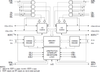 4K x 16 Dual-Port RAM - 7024S20PF - Integrated Device Technology