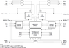 16K x 8 3.3V Dual-Port RAM -- 70V06L15PF - Image
