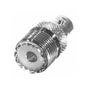 Coaxial Connector (RF) Adapters - 5480-RFU-545-ND - DigiKey