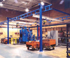 Free Standing Workstation Bridge Cranes - Image