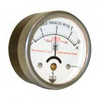 Field Indicators - Image