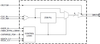 8-output 1.8 V PCIe Gen1-2-3 Zero Delay / Fanout Buffer - 9DBV0831AKILF - Integrated Device Technology