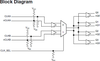 Low Skew, 1-to-4 Differential-to-2.5V, 3.3V LVPECL/ECL Fanout Buffer - 8T33FS314PYGI - Integrated Device Technology