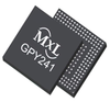 Telecom - GPY241B0BC - Quarktwin Technology Ltd.