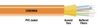 Multimode, 62.5-Micron, Distribution-Style Bulk Fiber Optic Cable - EXP2004A-0500 - Visual Sound, Inc.