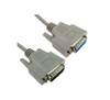 Serial Cables - 555841 - RS Components, Ltd.