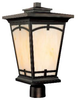 9525BB Exterior -Post/Pier Head - 602767 - Capital Lighting, Inc.
