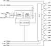 FemtoClock Crystal-to-LVDS Frequency Synthesizer - 844008AYI-01LF - Integrated Device Technology