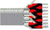 Shielded Cable Multipair, 4Pair, 22Awg, 500Ft, 300V, Chrome; Cable Shielding Belden - 03F5993 - Newark, An Avnet Company