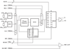 FemtoClock Crystal/LVCMOS-to-LVPECL/ LVCMOS Frequency Synthesizer - 843001CGI-23LF - Integrated Device Technology