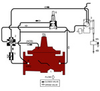 Ductile Iron On-Off Float Valve with Pressure Sustaining Feature -- 972GD-20