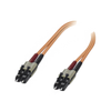 Cable Assemblies - Fiber Optic Cables - 1400604 - Shenzhen Shengyu Electronics Technology Limited