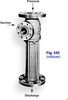 Condensate and Mixing Eductors