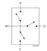 0.1 to 8.0 GHz SP3T Switch - SKY13373-460LF - Skyworks Solutions, Inc.
