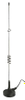 Multi-Band Antennas -- 1248694 - Image