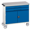 Tool Chests & Tool Cabinets - 2723969 - RS Components, Ltd.