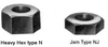 Hex Jam Nuts -- NJ-1000 - Image