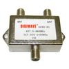 RF Antennas - DGS0201 - Quarktwin Technology Ltd.