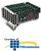 Amanda Company Sangoma 4-FXO Expansion Card - SANGOMA4-FXO-EXP - TelephoneStuff.com