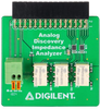 Impedance Analyzer Rohs Compliant Digilent - 97AC8217 - Newark, An Avnet Company