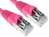 Ethernet Cable - 2515159 - RS Components, Ltd.