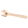 Wrenches - 2349950 - RS Components, Ltd.