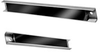 Channel Magnets